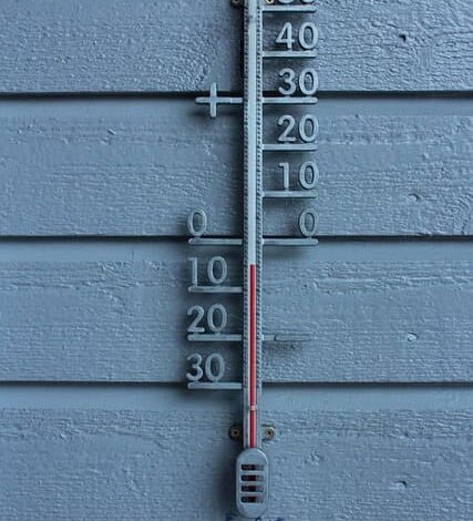 thermometer calibrated