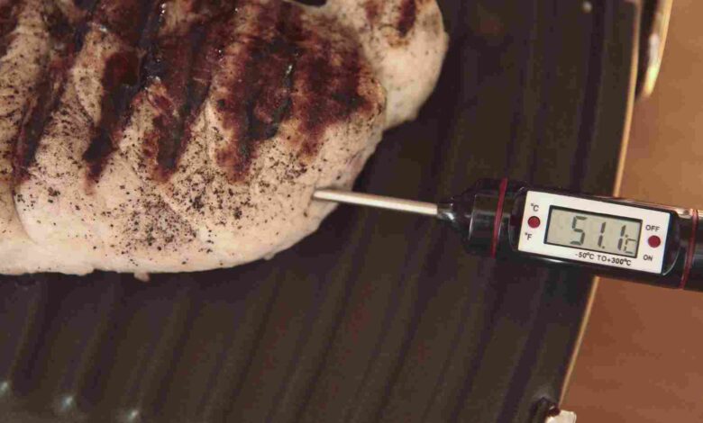 Food Thermometer Calibration